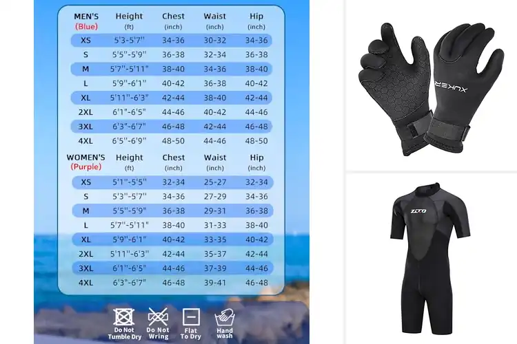 Detailed view of Best Canoeing Wetsuits