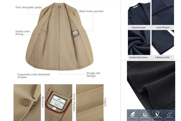Detailed view of Best Sports Jackets